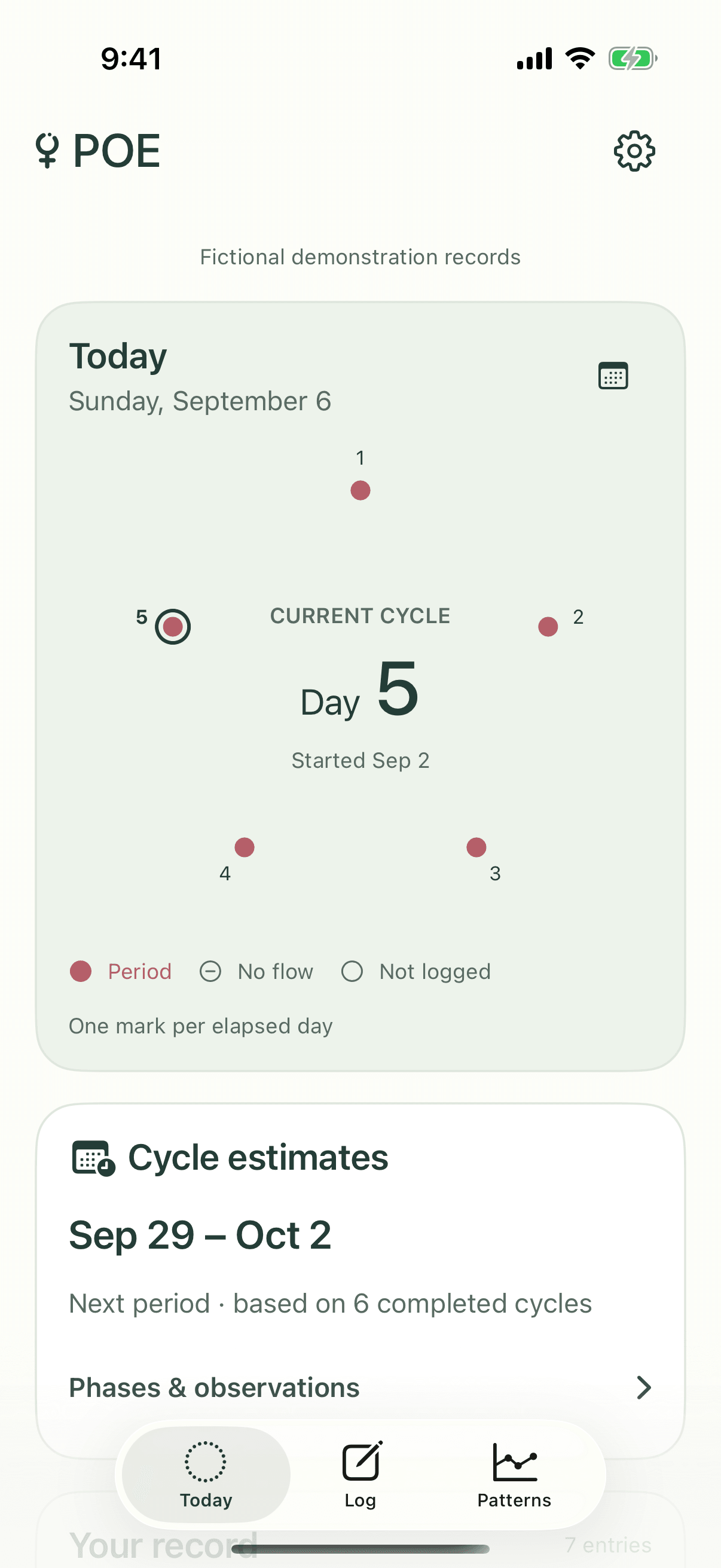 POE Today screen with the cycle wheel and next-period estimate.